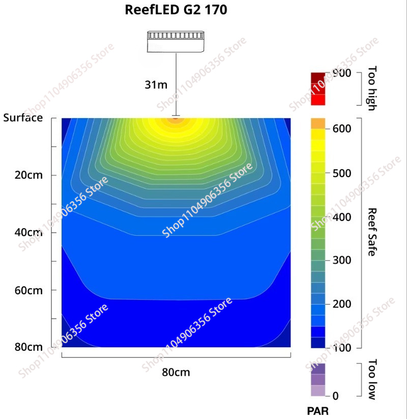 Neue LED 60W Aquariumbeleuchtu – Aquarium Light Bewertung und Preis